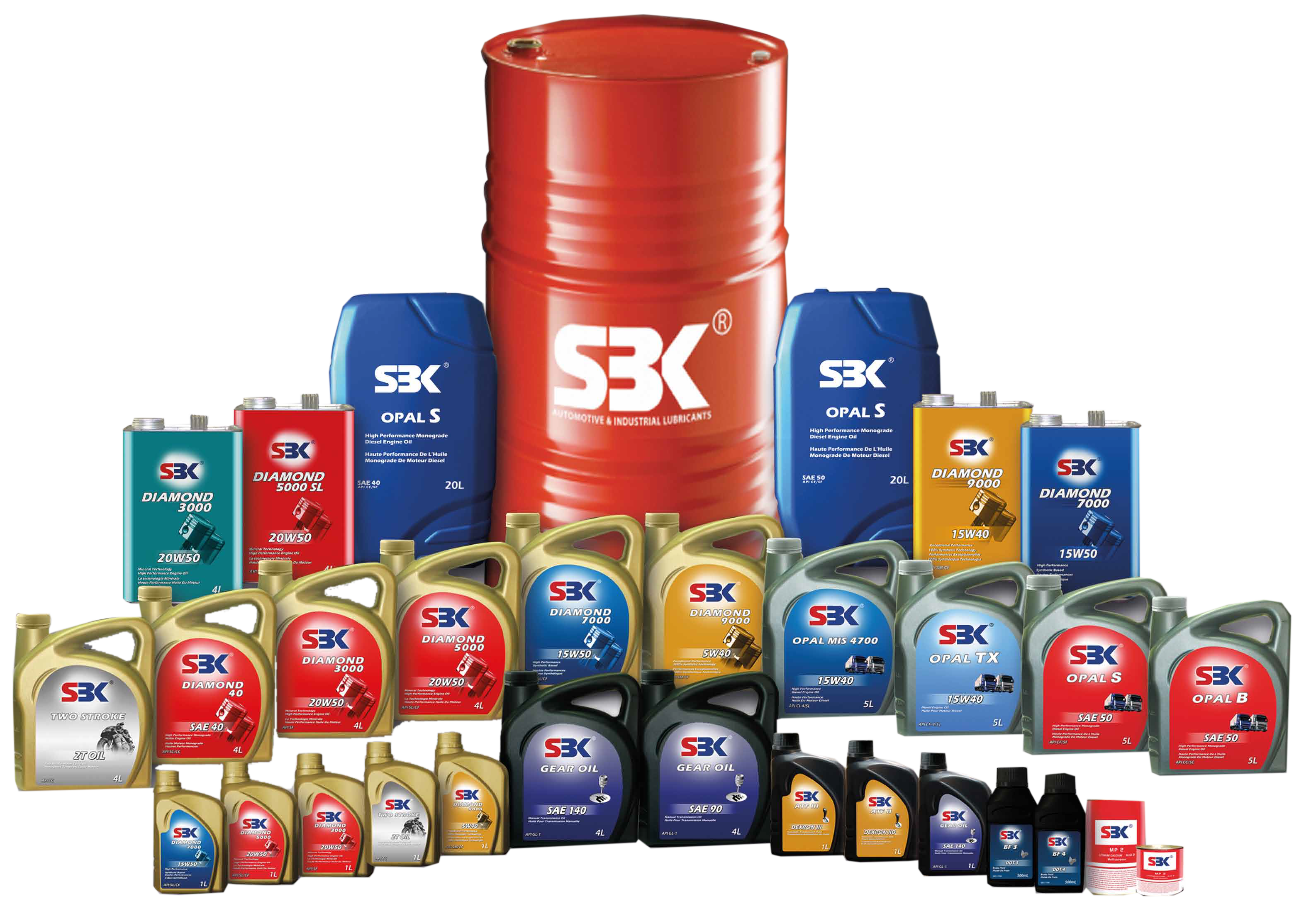 SBK lubricant product range